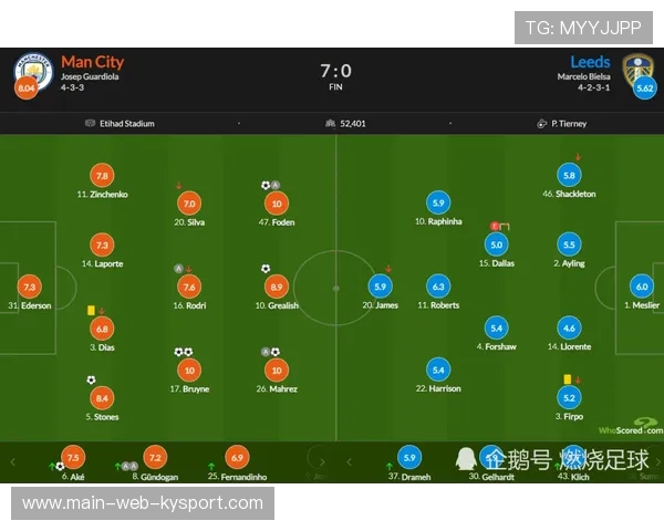 曼城球员数据分析带来新战术启示