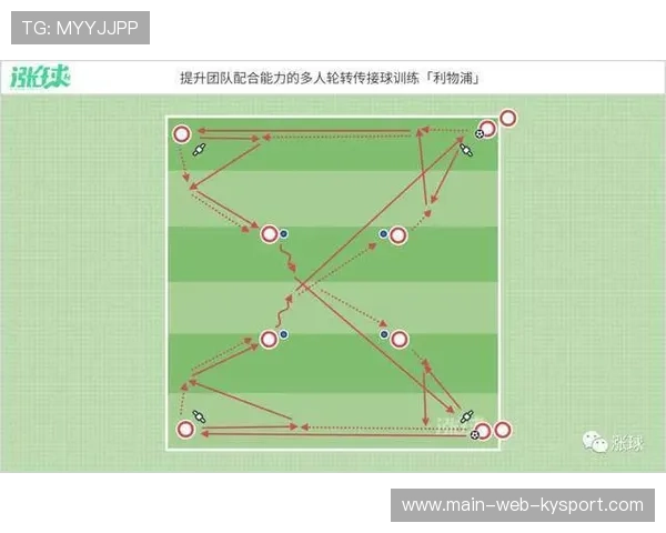 青训是否注重战术配合团队协作，青训队员什么意思